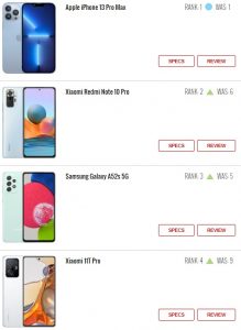 10 گوشی پرطرفدار